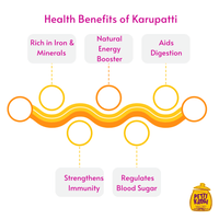 Karupatti-100% Pure & Authentic